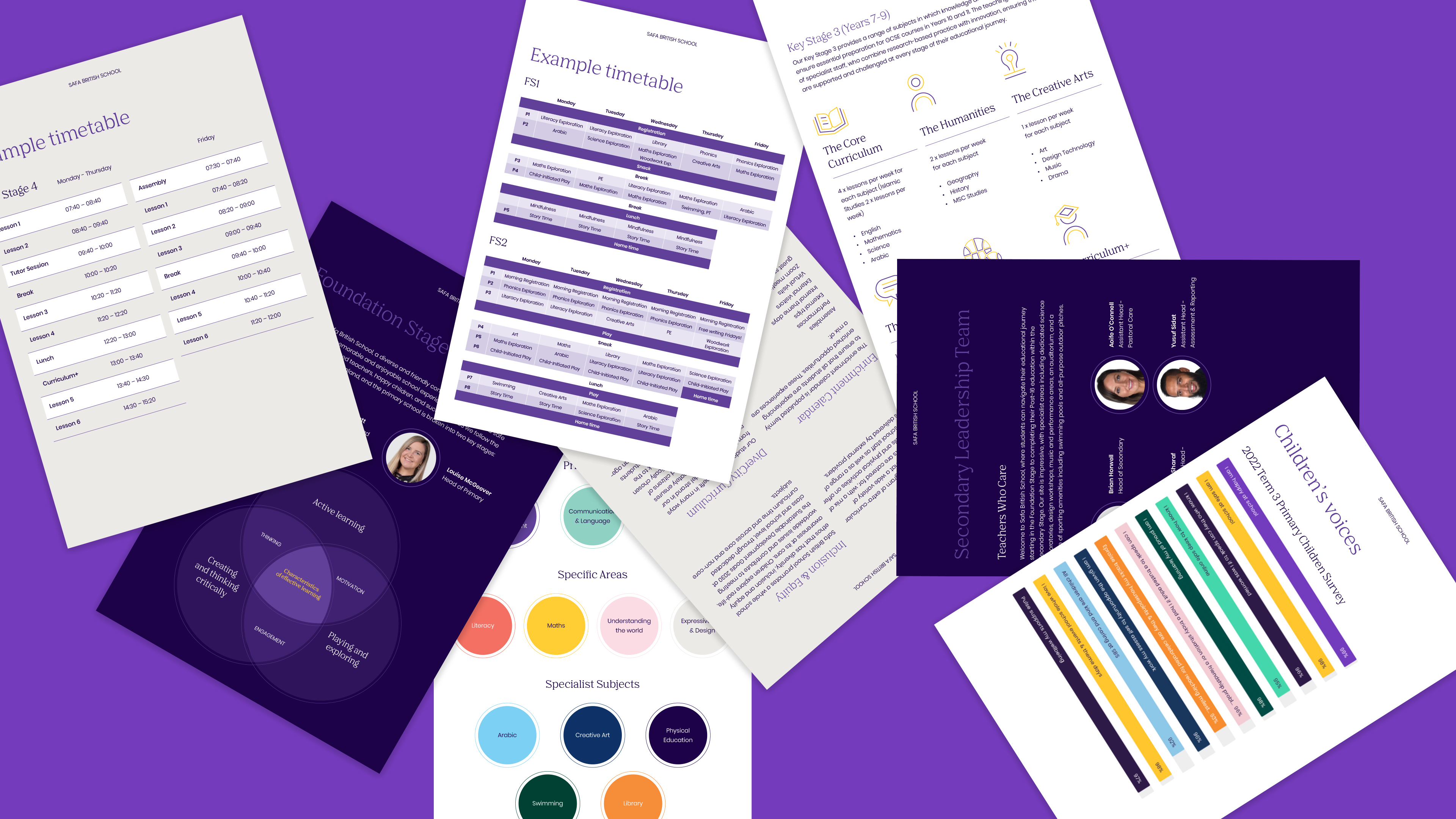 15_SCS_Pages