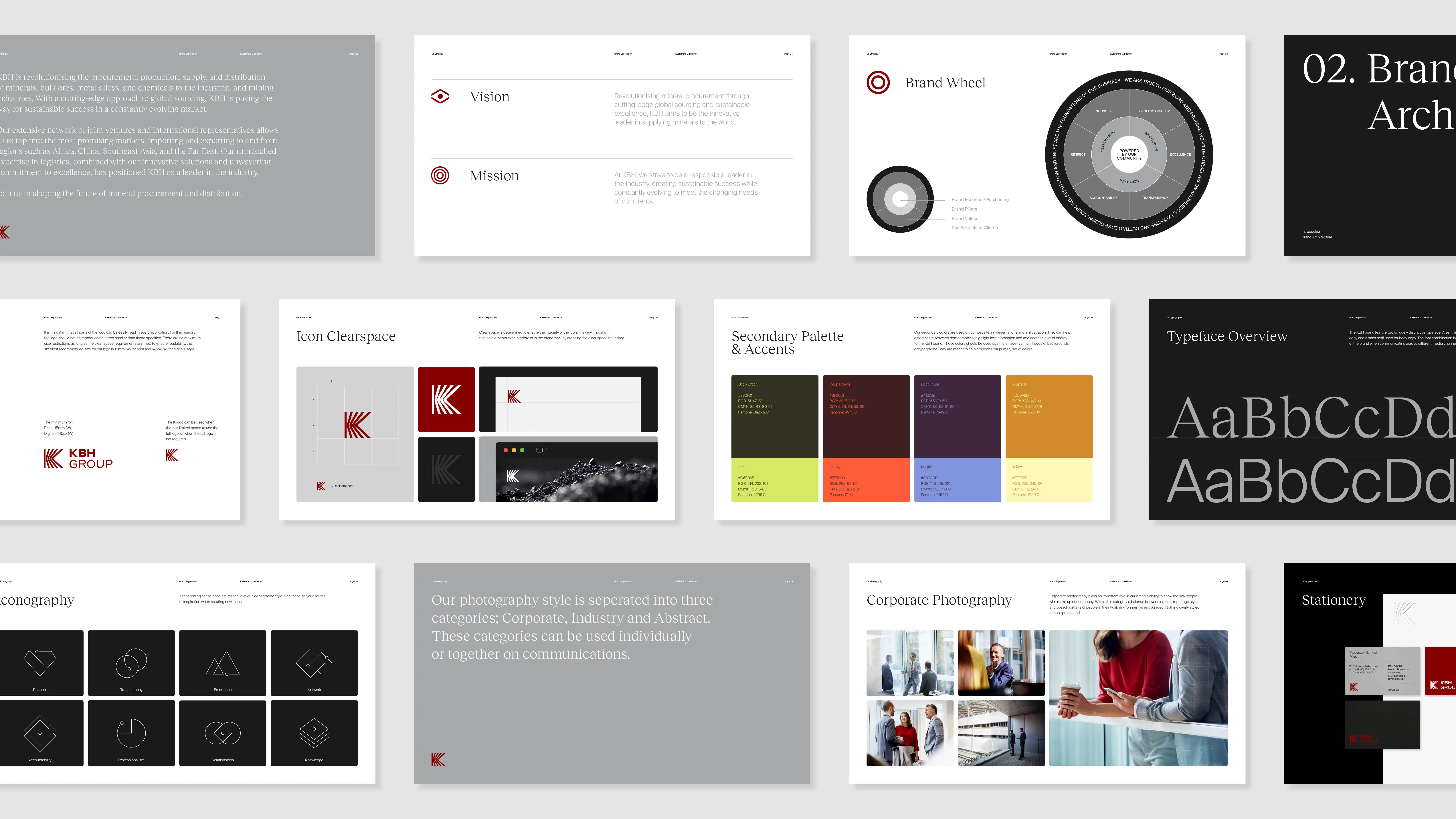 KBH_Guidelines